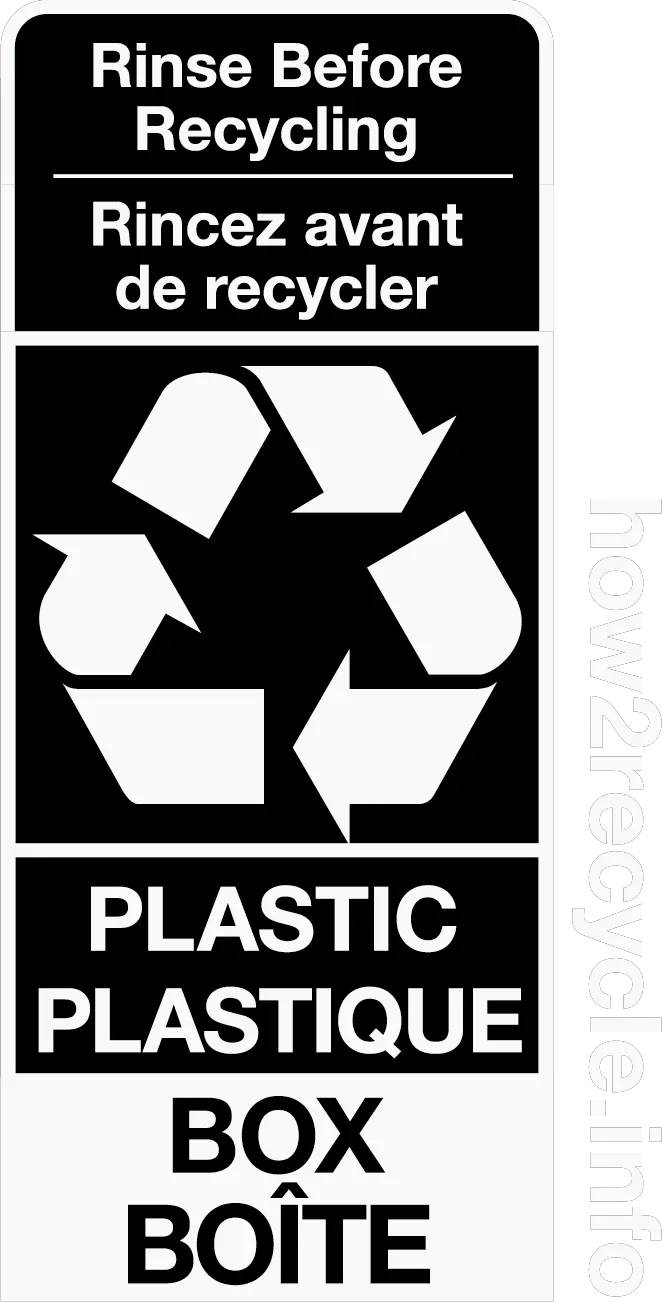 How2Recycle label: Rinse before recycling, plastic box
